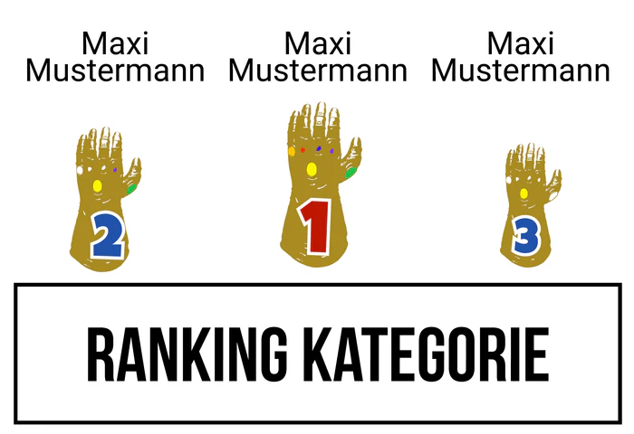 Ranking 1 für Abivengers