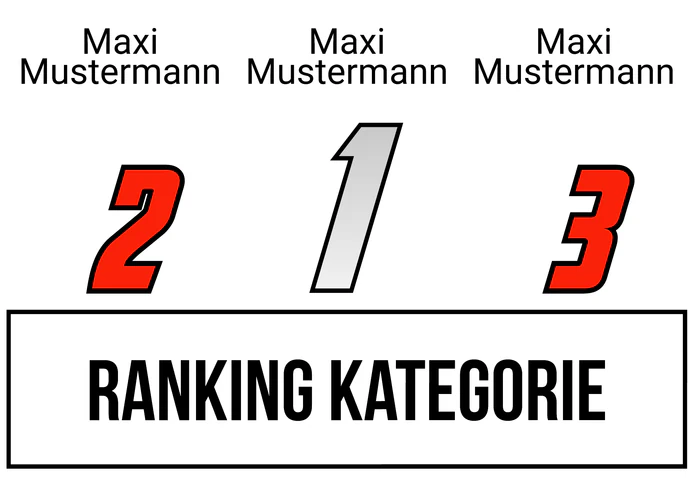 Ranking 9 für Abivengers