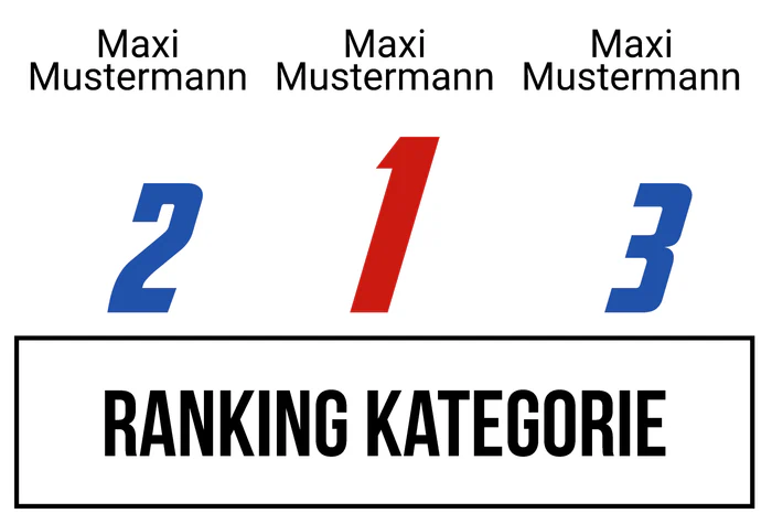 Ranking 3 für Abivengers