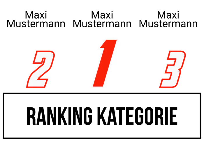 Ranking 6 für Abivengers