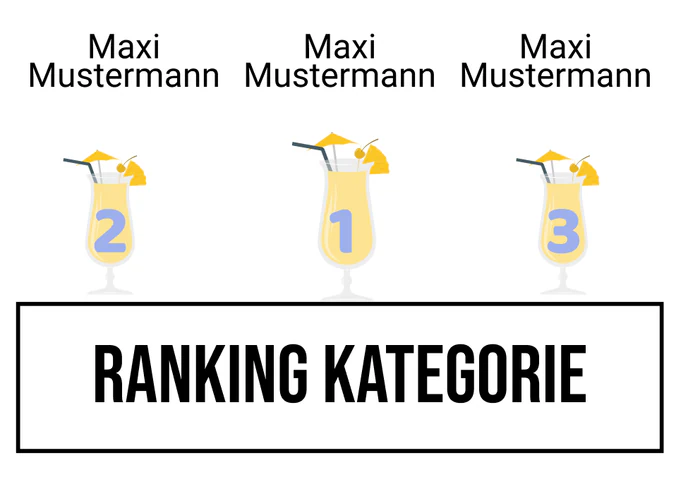 Ranking 2 für Abicolada