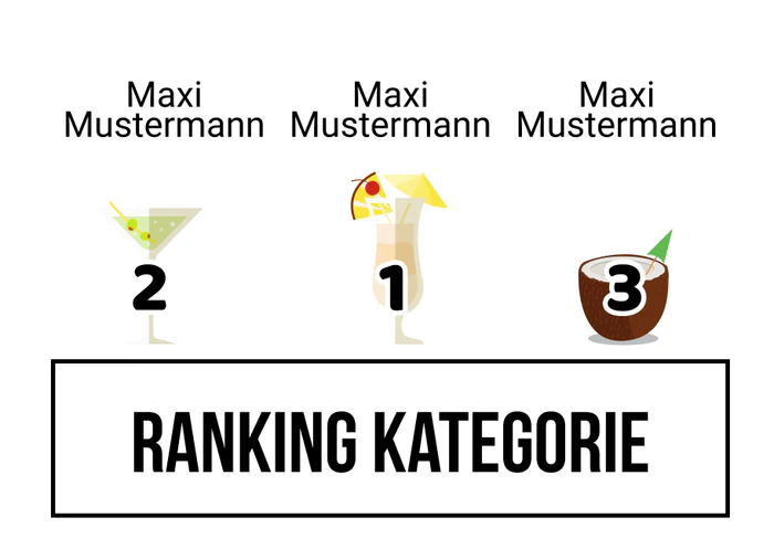 Ranking 10 für Abicolada