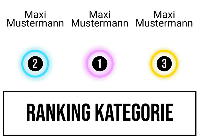 Ranking 6 für Abicolada