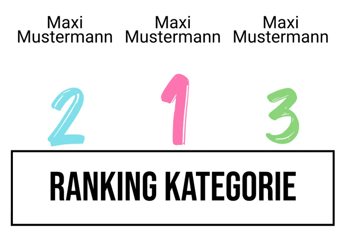 Ranking 3 für Abicolada