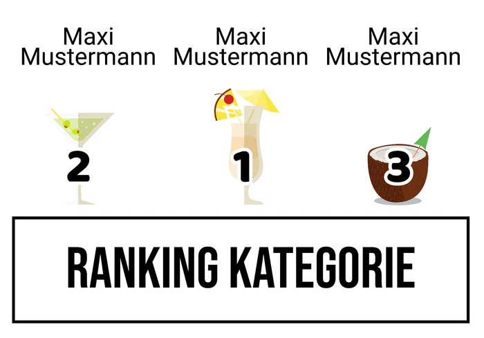 Ranking 7 für Abicolada