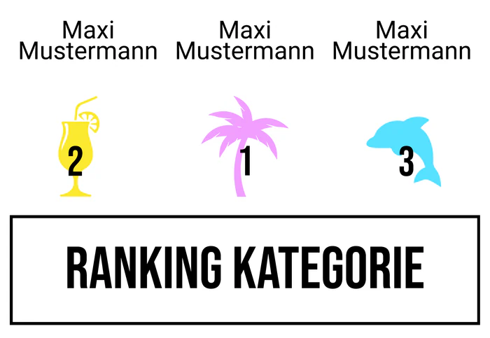 Ranking 4 für Abicolada