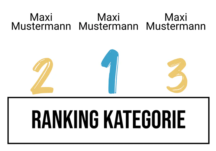 Ranking 9 für Abicolada