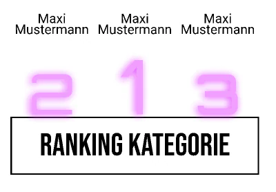 Ranking 5 für Abicolada