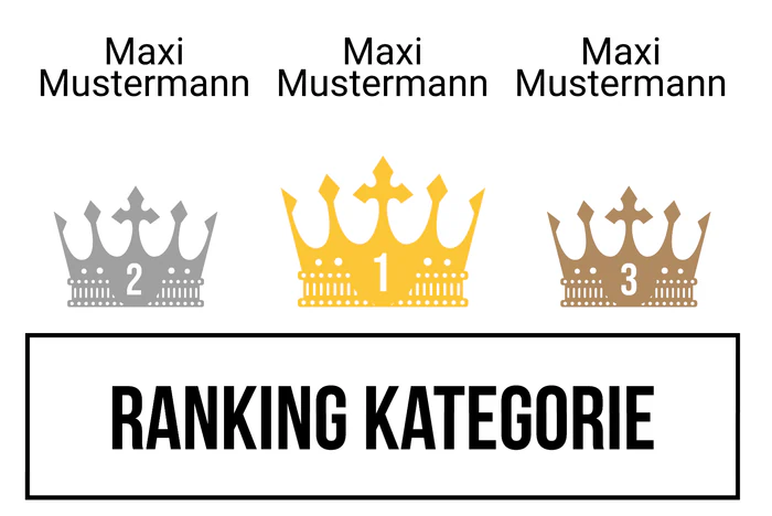 Ranking 1 für Abistokratie