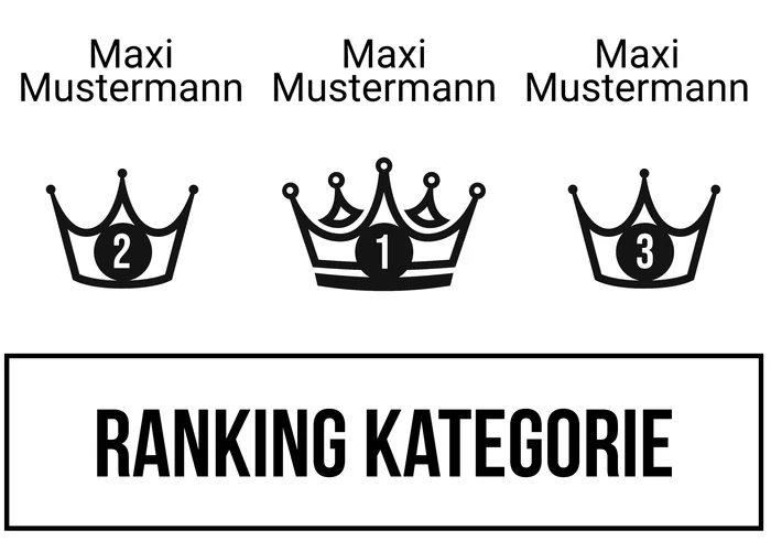 Ranking 8 für Abistokratie