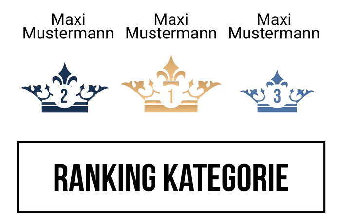 Ranking 5 für Abistokratie
