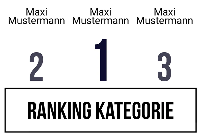 Ranking 6 für Abistokratie