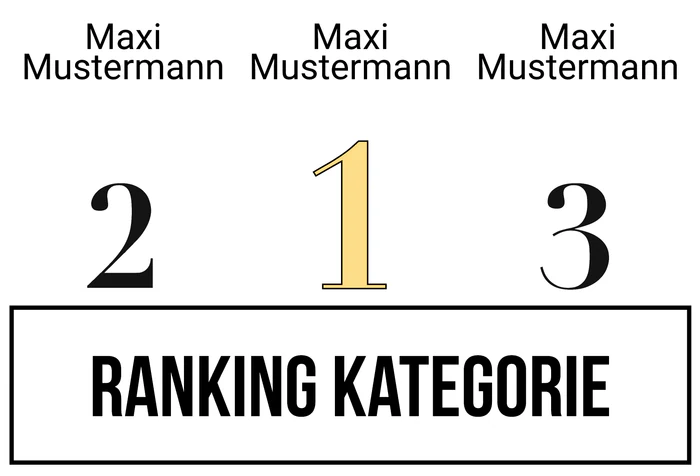 Ranking 9 für Abistokratie