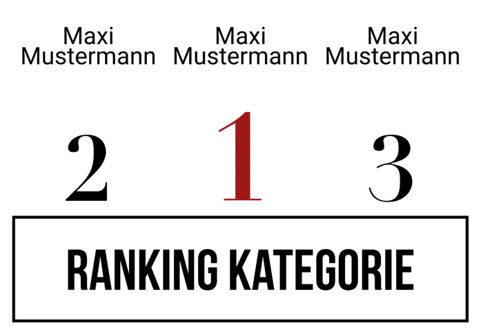 Ranking 6