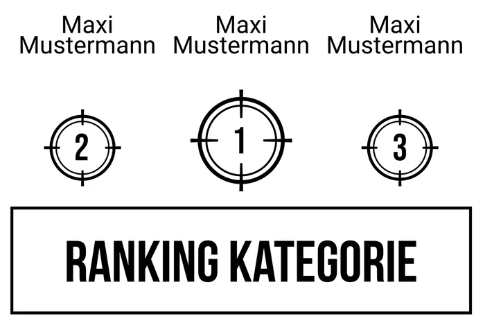 Ranking 1