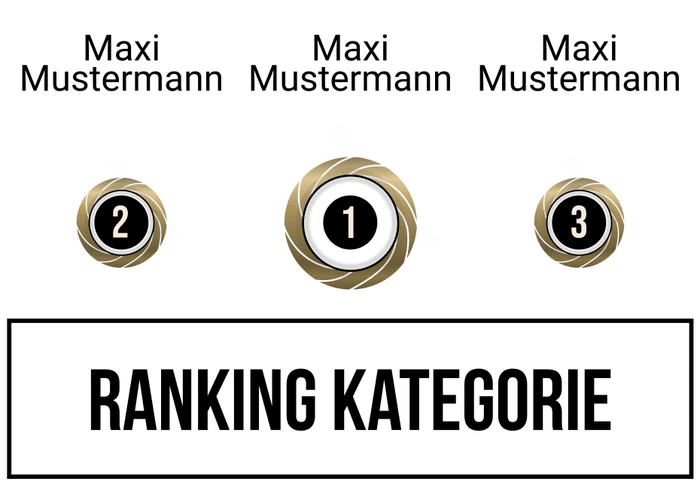 Ranking 2