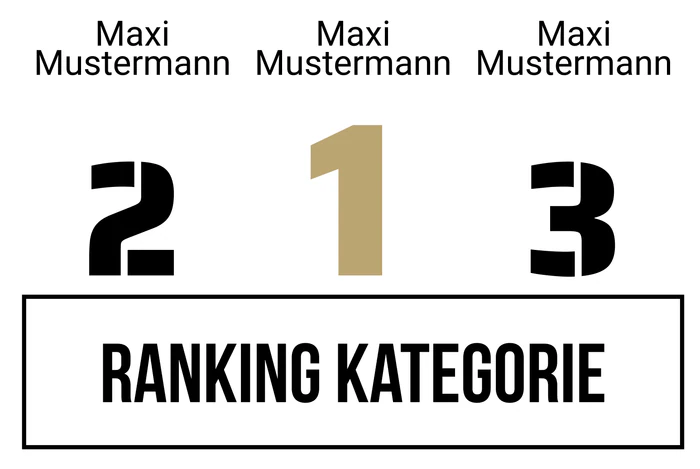 Ranking 3