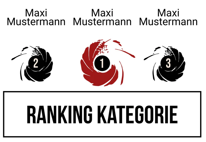 Ranking 5