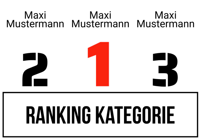 Ranking 9