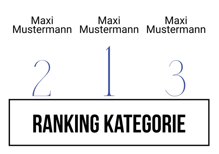 Ranking 1