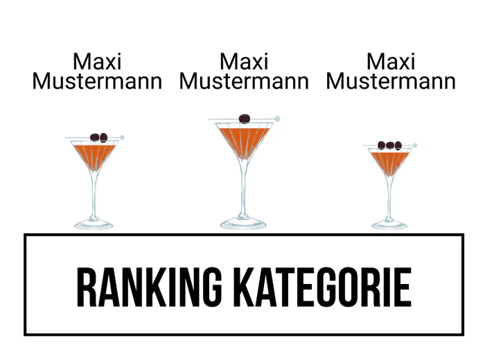 Ranking 3
