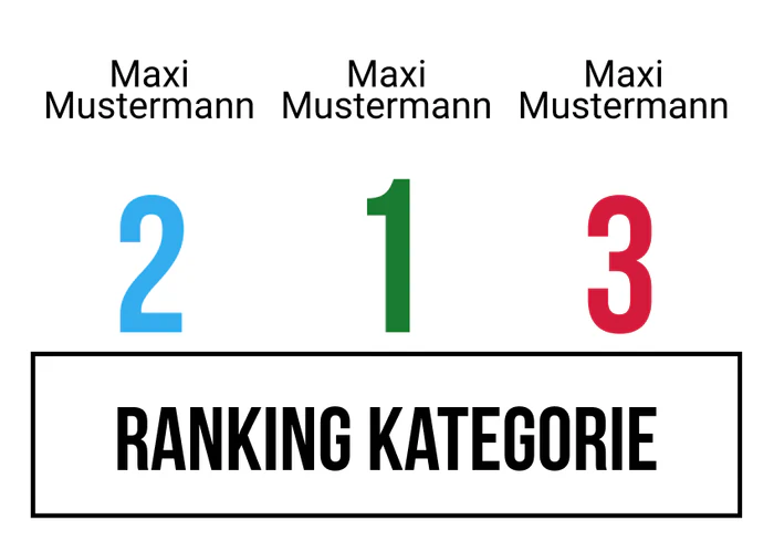 Ranking 5