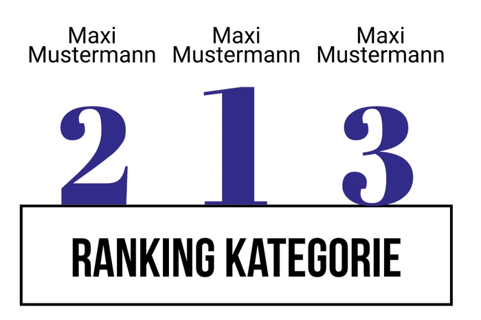 Ranking 7