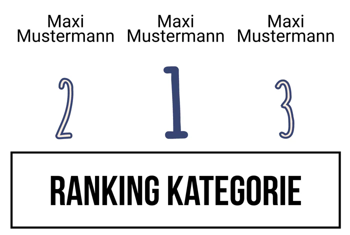 Ranking 3