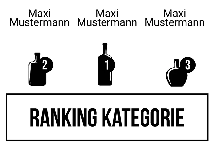Ranking 4