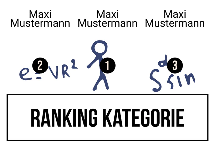 Ranking 1