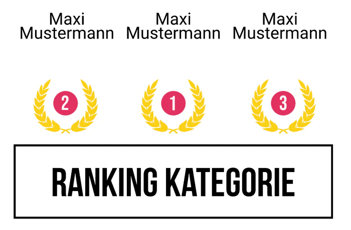 Ranking 7