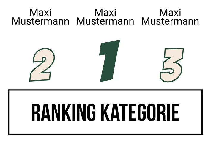 Ranking 6