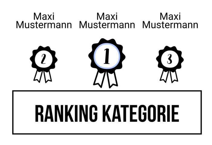 Ranking 1