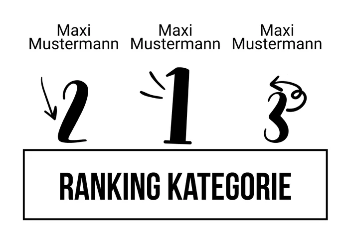 Ranking 2