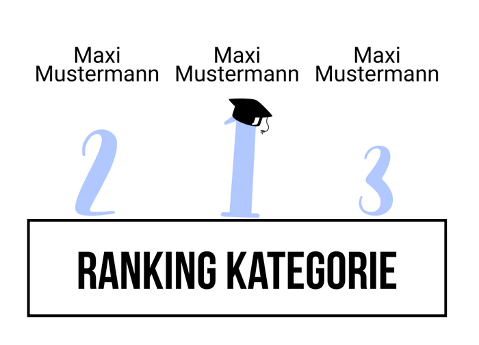 Ranking 3