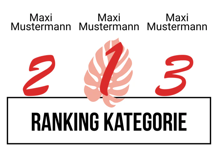 Ranking 2 zum Abimotto HABIwaii