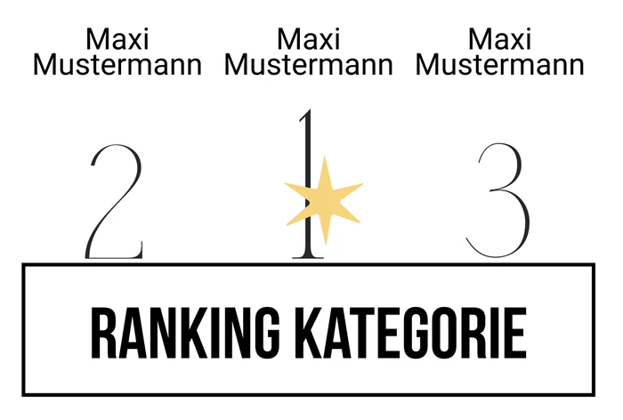 Ranking 5 zum Abimotto HABIwaii