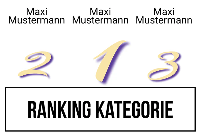 Ranking 3 für AlABIn