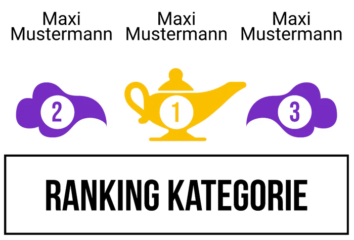 Ranking 1 für AlABIn