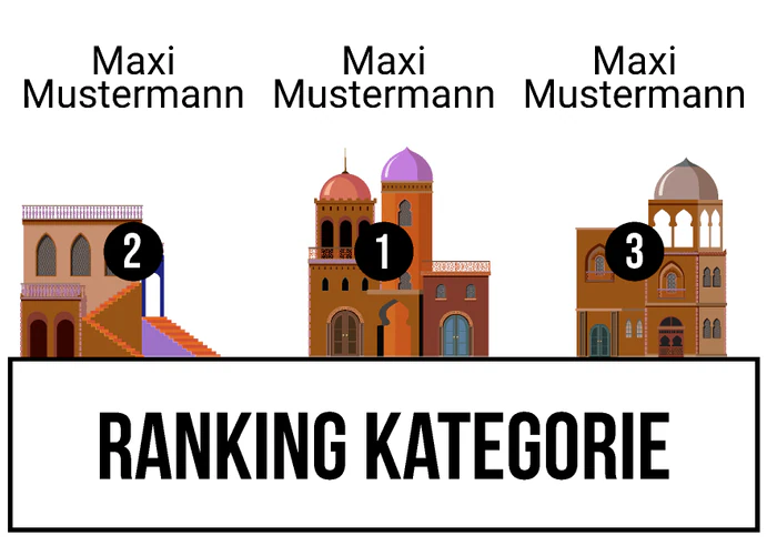 Ranking 7 für AlABIn