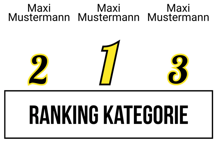 Ranking 6 für AlABIn