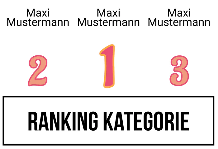 Ranking 9 für AlABIn