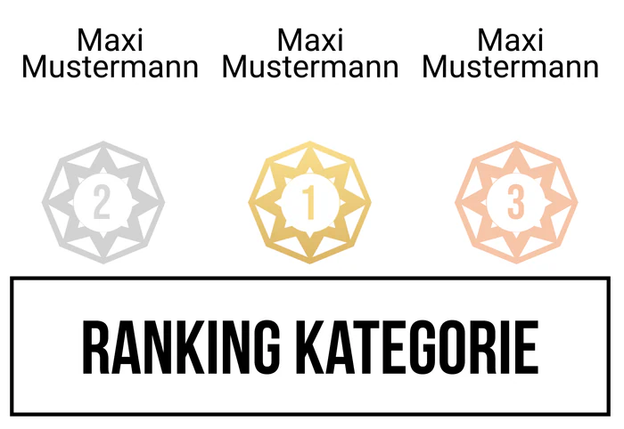 Ranking 8 für AlABIn