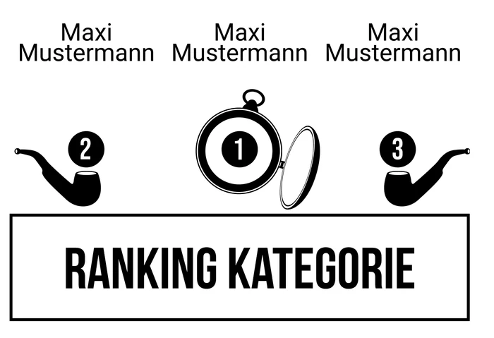 Ranking 2 zum Abimotto KABItän Blaubär