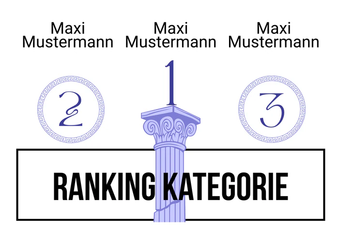 Ranking 15 für ABIkropolis