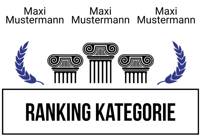 Ranking 1 für ABIkropolis
