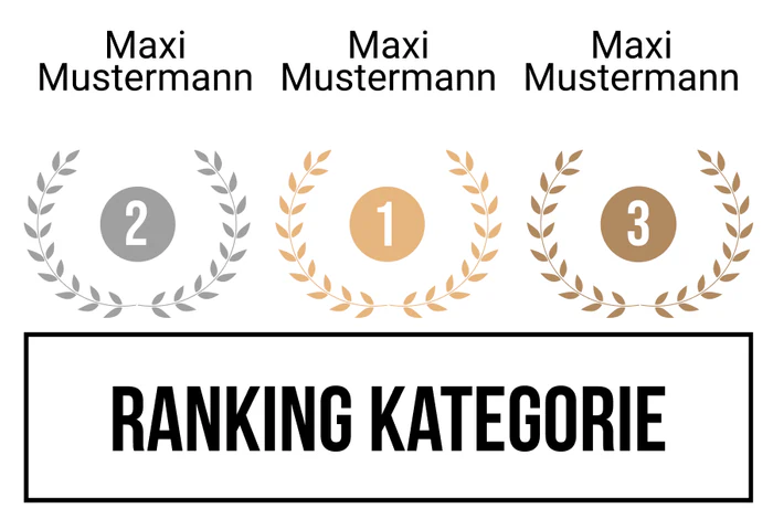 Ranking 7 für ABIkropolis
