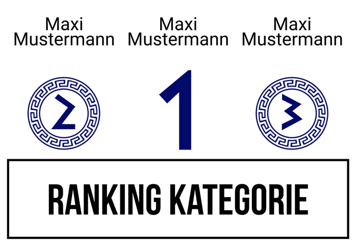 Ranking 3 für ABIkropolis