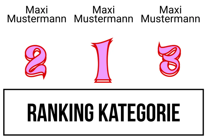 Ranking 6 für ABIkropolis