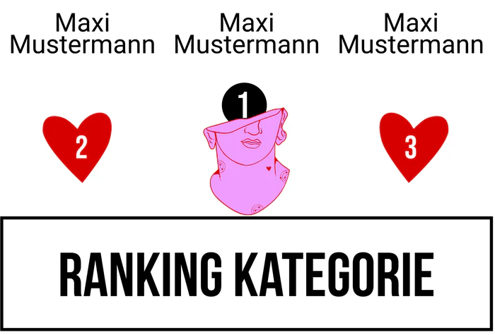 Ranking 5 für ABIkropolis